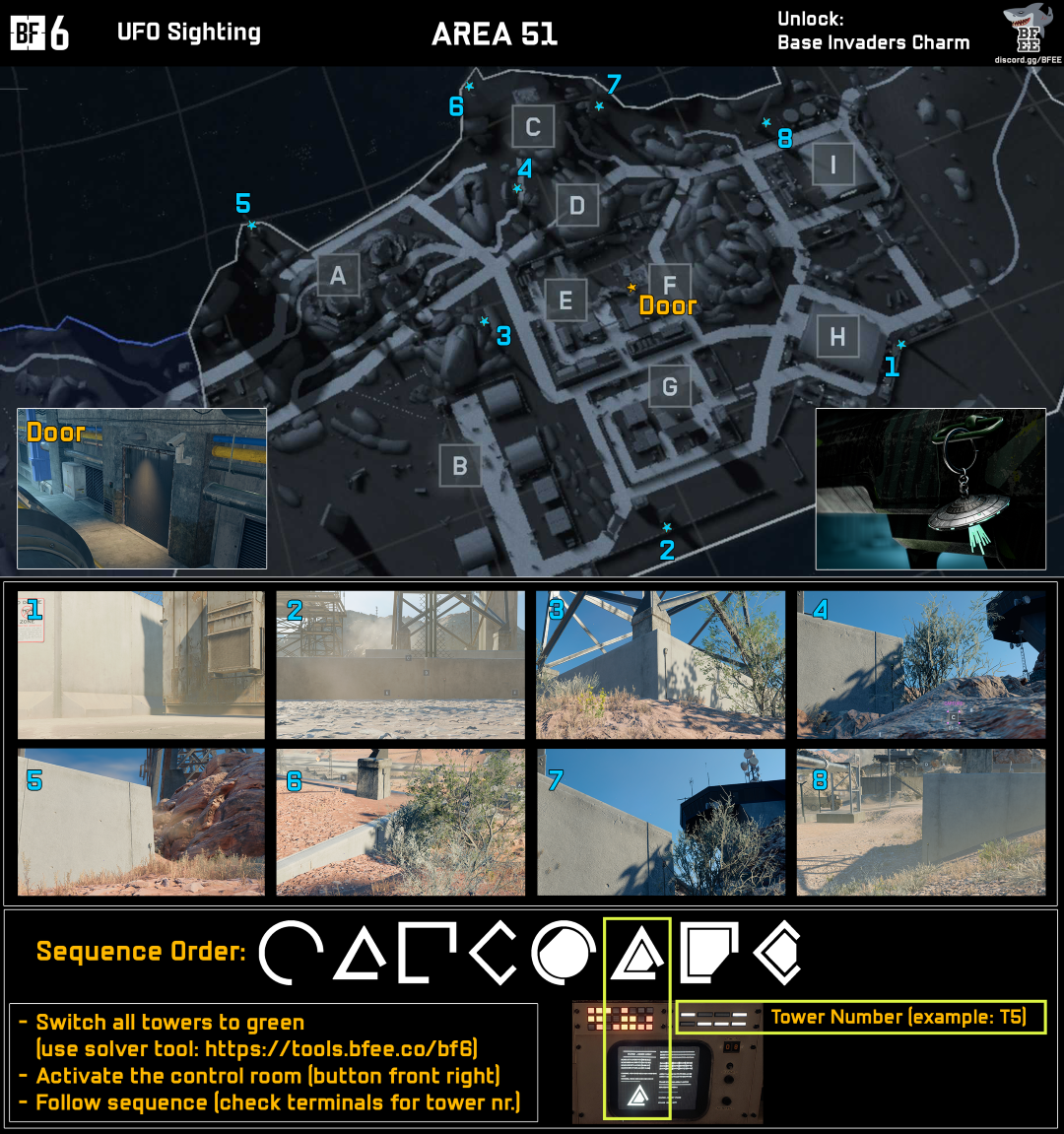 Reference photo of the puzzle's button layout